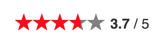 Rendered star rating in the browser